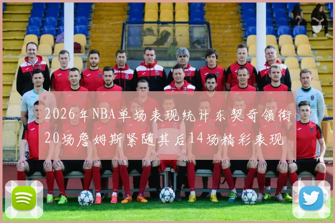 2026年NBA单场表现统计东契奇领衔20场詹姆斯紧随其后14场精彩表现